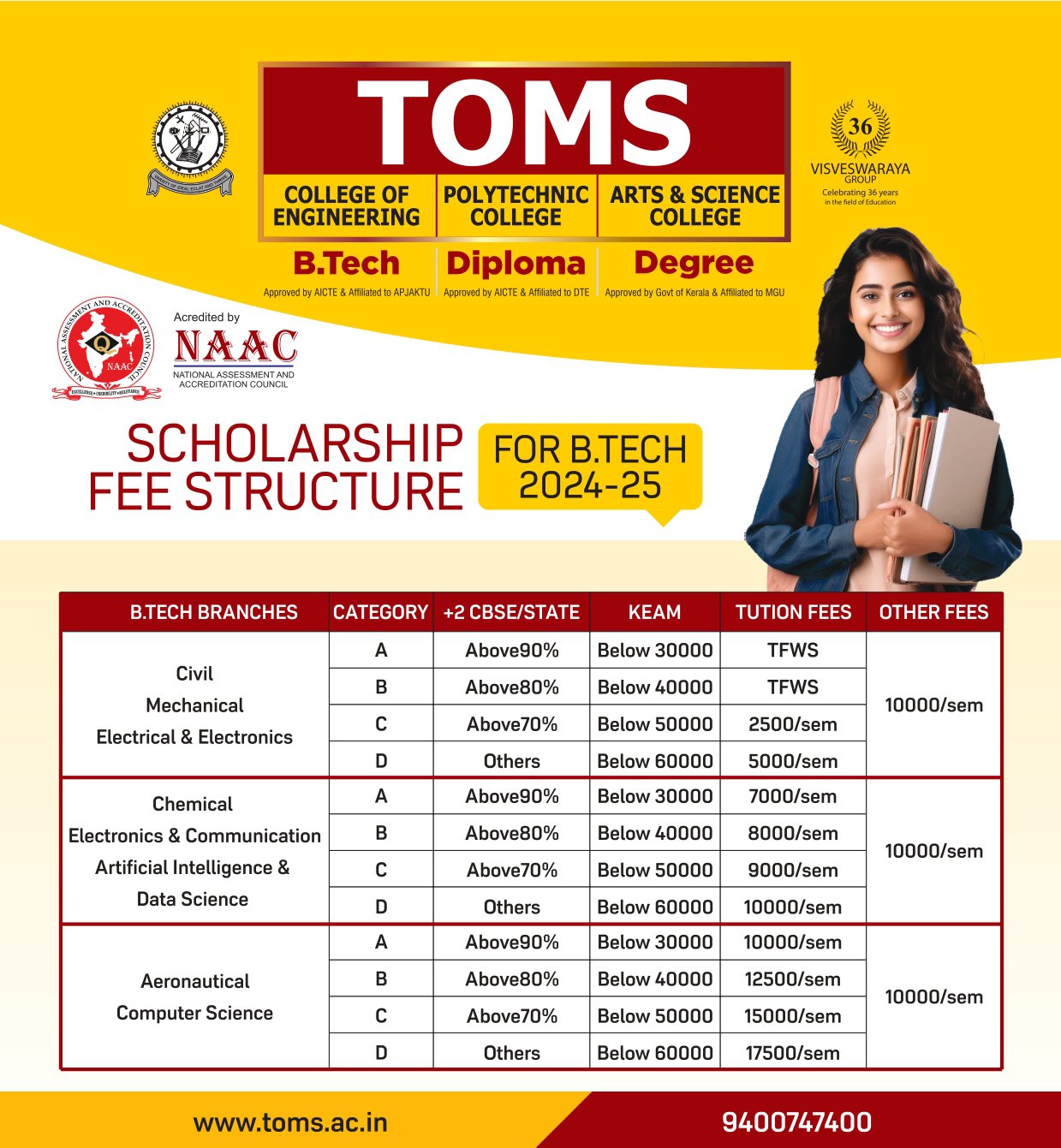 Fee Structure Toms College of Engineering, Kottayam