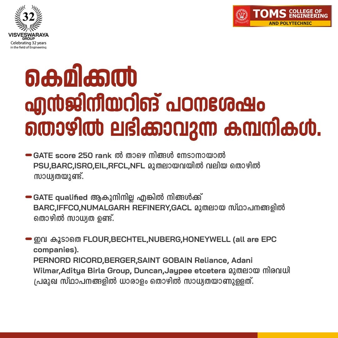 TOMS college Chemical engineering 