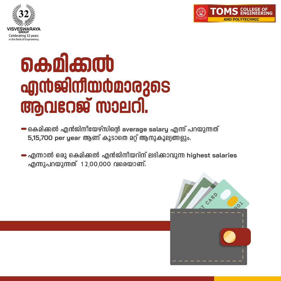 TOMS college Chemical engineering 