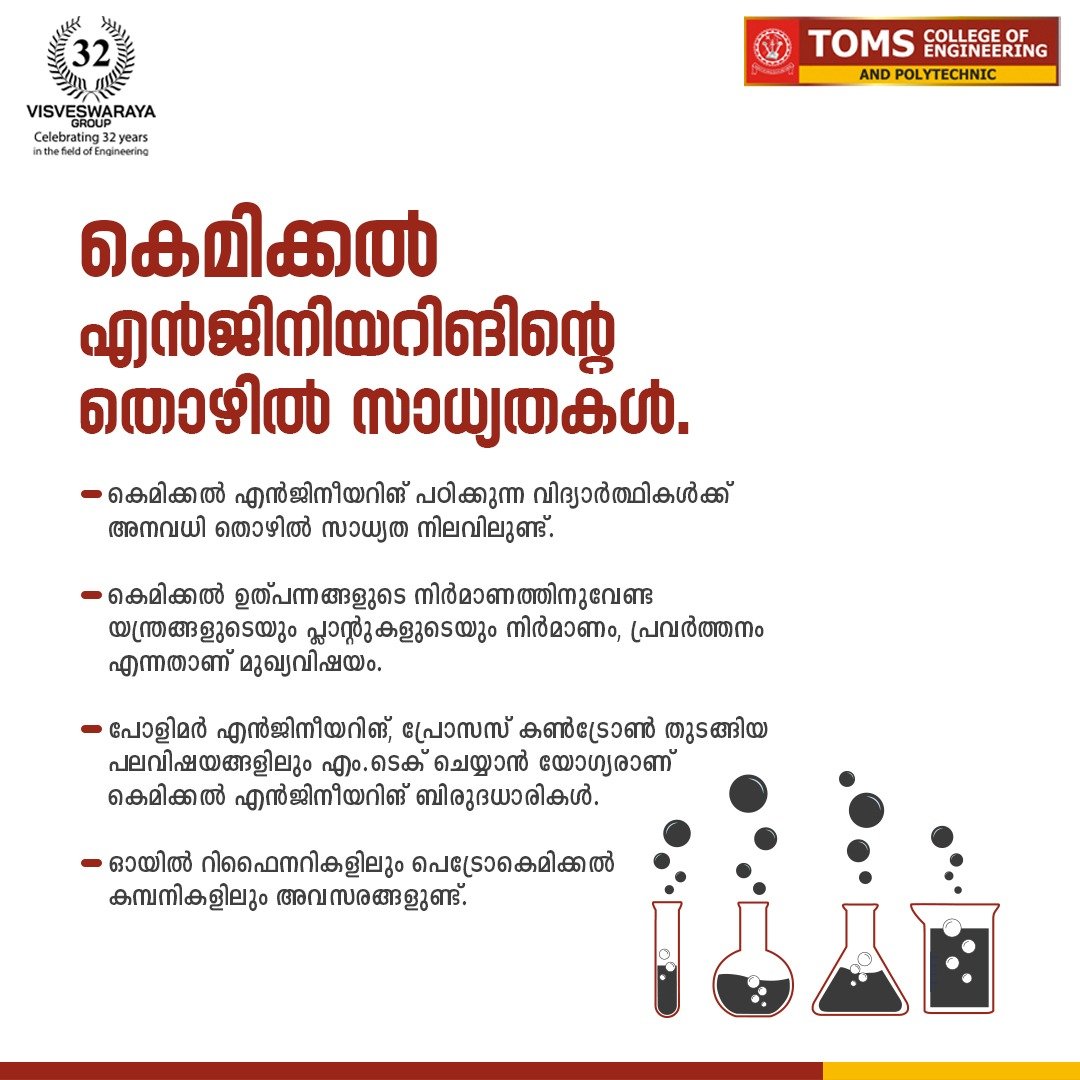 TOMS college Chemical engineering 